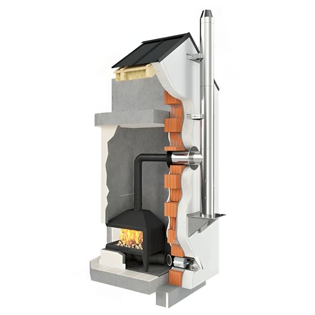 Ø 130mm Schornstein online konfigurieren Matt Innen- und Außenmontage - Steck-Fit