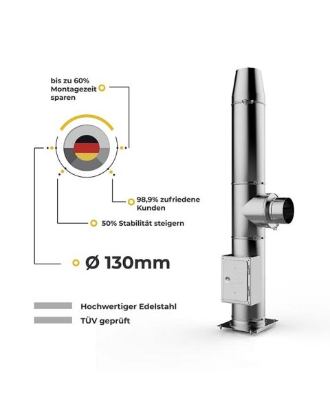 Ø 130mm Bausatz doppelwandig mit Twist-Lock System 2,2m bis 12,2m Edelstahlkamin/Edelstahlschornstein