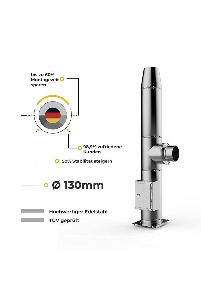 Ø 130mm Bausatz doppelwandig mit Twist-Lock System 2,2m bis 12,2m Edelstahlkamin/Edelstahlschornstein