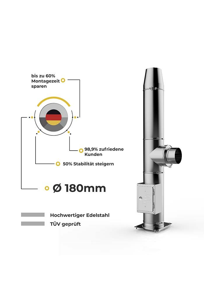 edelstahlschornstein